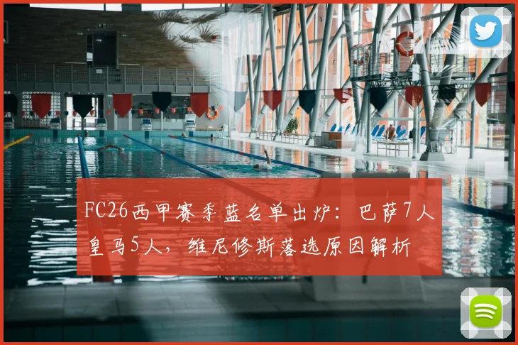 FC26西甲赛季蓝名单出炉：巴萨7人皇马5人，维尼修斯落选原因解析